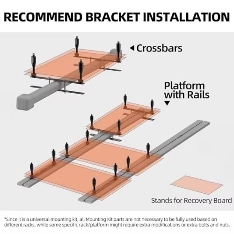 Recovery Board Mount Kit, Univ - Recovery Tracks Traction Boards recension och pris