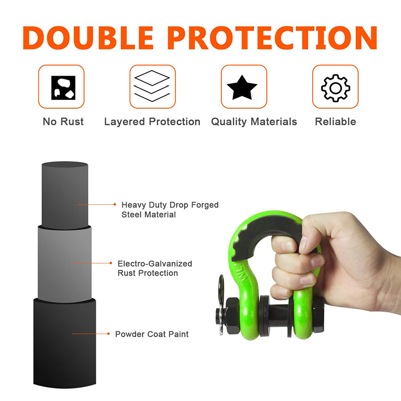 Shackles 3/4 Inch D Ring Shack - D Ring Shackle 3/4 recension och pris